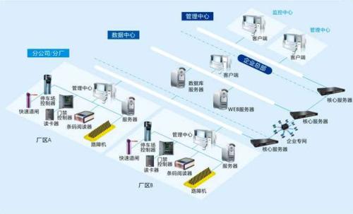 望奎县食堂收费管理系统七号