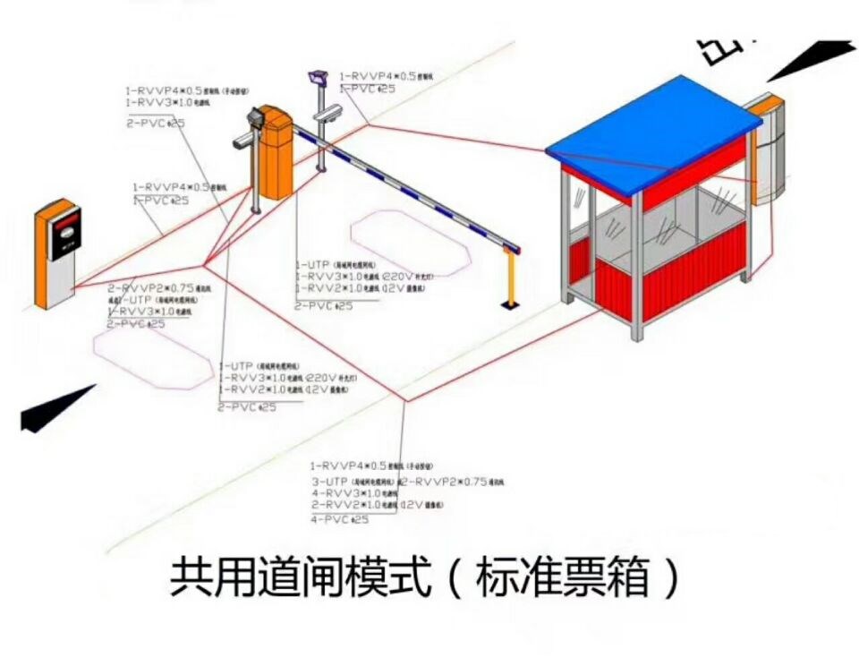 望奎县单通道模式停车系统