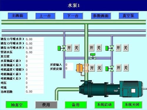 望奎县水泵自动控制系统八号