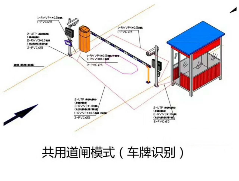 望奎县单通道车牌识别系统施工